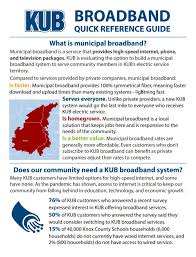 Maybe you would like to learn more about one of these? Kub Asks For Community Feedback On Its Fiber Plan City Of Knoxville