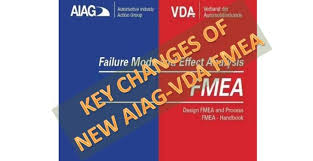 Another important change from the last revision to the new manual involves the addition of a seventh. Aiag Vda Fmea Action Priority Table Archives Techiequality