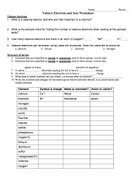 Positive ions have more protons than electrons. Valence Electrons And Ions Worksheet Answers Fill Online Printable Fillable Blank Pdffiller