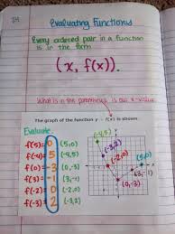 9th 11th grade math quadratic functions. Pin On Math Is Fun School Stuff