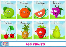 Pin By Catherine Colot On Activites Enfants Fruit Crafts Fruits For Kids French Flashcards