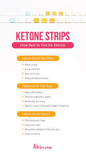 Ketone Strips How Best To Test For Ketosis Fitoru