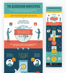 How to create infographics quickly i had a lot of fun researching and testing out a handful of different infographic makers, and i'd love to. What Is An Infographic Examples Tips And Templates
