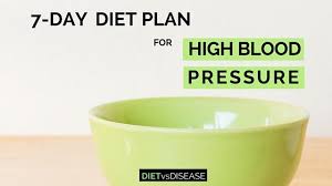 7 Day Diet Plan For High Blood Pressure Dietitian Made