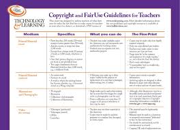 Teacher Copyright Chart Scribd Fair Use Guidelines