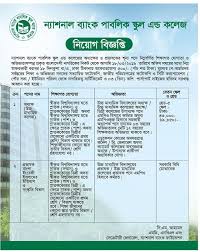 National Bank Public School College Job Circular 2019 College Job Job Circular Medical Jobs