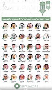 Arabic Quotes By Re0o0iry On Informations معلومات Arabic Langauge How To Plan
