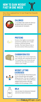 Pin On Weight Gain Meal Plan