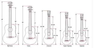 Ukulele Sizes Guide Soprano Concert Tenor Baritone And