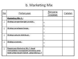 Check spelling or type a new query. Perencanaan Pemasaran Review Manajemen Pemasaran Pengertian Pemasaran Tujuan