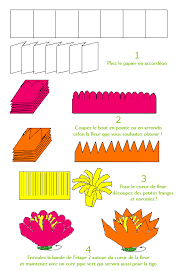 Utilisez ces fleurs pompons pour votre décoration de mariage, pour créer des centres de tables, pour les offr. Jolies Fleurs En Papier Crepon Momes Net