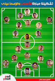 ØªØ¹Ø±Ù Ø¹ÙÙ ØªØ´ÙÙÙ Ø§ÙØ£ÙÙÙ ÙØ§ÙØ¥Ø³ÙØ§Ø¹ÙÙÙ ÙØ¨Ù ØµØ¯Ø§Ù Ø¨ØªØ±ÙØ³Ø¨ÙØ±Øª Ø§ÙÙÙÙ Ø§ÙØ³Ø§Ø¨Ø¹
