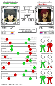 Otp is an acronym for one true pairing, a term used to describe a favorite couple consisting of characters from various fandoms as part of a practice known as shipping. Ship Meme Template Explore Tumblr Posts And Blogs Tumgir
