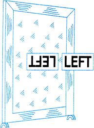 The Characteristic Properties Of The Image Formed By A Plane Mirror Virtual  Upright Same Size Laterally Inverted Igcse/Gcse Physics Revision Notes