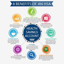 Top 8 Advantages Of A Health Savings Account Magellan Human Capital Management Health Savings Account Savings Account Accounting
