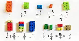 Resuelve operaciones matemáticas con suma velocidad. 10 Razones Para Usar El Juego Para Aprender Matematicas