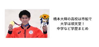 May 16, 2021 · 【nhk】東京オリンピックの代表選考を兼ねた体操のnhk杯は、16日、男子の競技が行われ、19歳の橋本大輝選手が初優勝を. Ie81vpxit Hm M