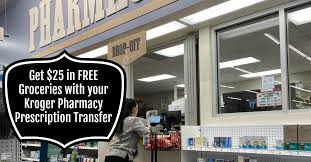 Create your card you will be asked to enter the primary account holder's first name, last name, and birthdate. Kroger Pharmacy Prescription Transfer Get In Free Groceries Kroger Krazy