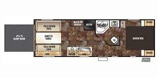 Here's a full walkthrough of my new home on wheels: 2016 Forest River Grey Wolf 22rr Specs And Literature Guide