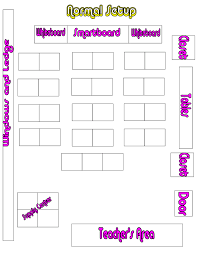 Middle School Math Madness Classroom Seating Arrangements