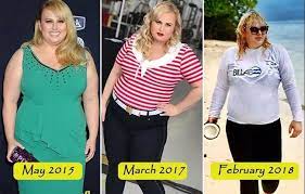11 celeb weight loss transformations of 2020: Rebel Wilson Weight Loss Secrets And Diet In 2020 Did She Underwent Weight Loss Surgery