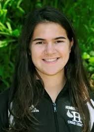 2013 Women's Track & Field Roster