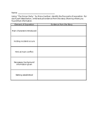 At the beginning of the. The Dinner Party By Mona Gardner Worksheets Teaching Resources Tpt