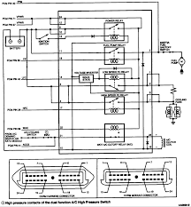 2000 mercury sable fuse diagramder porsche 959 sorgt heute noch für genauso viele vor staunen offene münder wie 1987. 94 Mercury Sable Wiring Diagram 1992 Honda Prelude Tail Light Fuse Diagram Tomosa35 Yenpancane Jeanjaures37 Fr