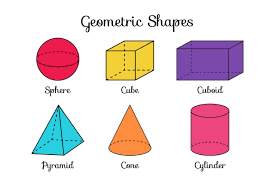 Image result for Cuboid