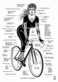 illust おしゃれまとめの人気アイデア pinterest kay 自転車アート 自転車ガール 自転車