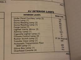 Light Bulb List Thread Jeep Cherokee Forum