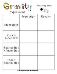 Force And Motion Pack Worksheets Centers Experiments Anchor Charts Anchor Charts Force And Motion Gravity Experiments