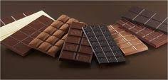 Cioccolate Lindt Caputo Dolciumi Bari Chocolatiere Suisse Questions