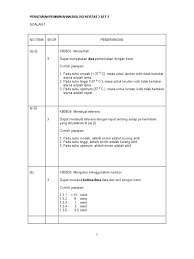 Biologi Skema Spm Bio Kertas3 Set 3