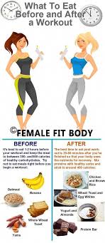 Pin On Weight Loss Before And After