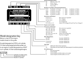 R F Engine John Deere Engine Identification Chart R F