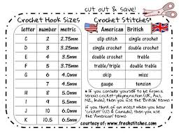 pin on sizing