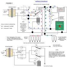 Rv 220 wiring onan onan generator wiring 4kw onan emerald 3 wiring onan 7500 diagram onan 4000 rv generator wiring diagram wiring diagram for wiring diagrams generator electrical output. Basic Operation Progressive Dynamics