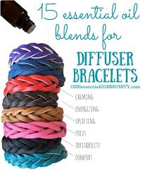 Use essential oil roller bottles; 15 Favorite Essential Oil Blends For Diffuser Bracelets Free Printable One Essential Commun Essential Oil Blends Essential Oils Aromatherapy Essential Oils