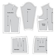 It's called a sloper, and it's basically a generic pattern based on your measurements without any like all patterns, a sloper is a 2d version of a 3d form. How To Draft A Sloper Earnest Threads