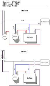 Figure 3 wiring diagram ignitor system with ballast resistor. How Do I Convert A Common Home Security Light Into A Remote Ballast Grow Light