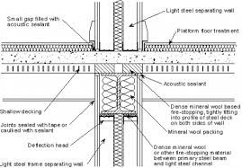 Use a push broom to push out any air underneath the roll. Floor Systems Steelconstruction Info