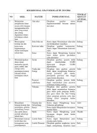 Check spelling or type a new query. Top Pdf 3 Soal Ujian Sekolah Us Pkn Smp Mts Us Pkn Smp 123dok Com