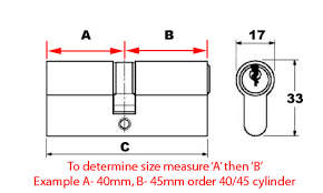 How To Measure And Fit Your Door Cylinder The Window
