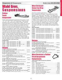 Wahl Racing Catalog Manualzz Com