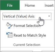 Change The Scale Of The Vertical Value Axis In A Chart