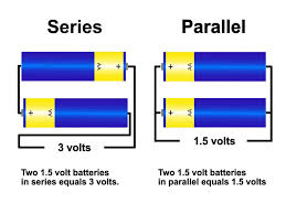 Many commercial batteries which offer higher voltages are made by connecting lower voltage cells in series. What You Need To Know About Wiring Rv Batteries In A Series