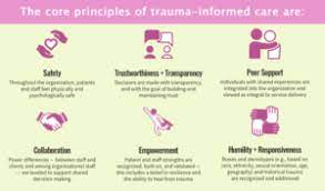 Materials include an online module and companion action guide that. What Happened To You Understanding Trauma Informed Care