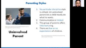 Does the parent supervise their child. Lecture On Parenting Styles Youtube