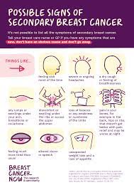 The symptoms you may experience will. Breast Cancer Care Secondary Breast Cancer